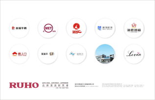 品牌形象整合 構建企業(yè)視覺識別系統(tǒng)的全方位規(guī)劃